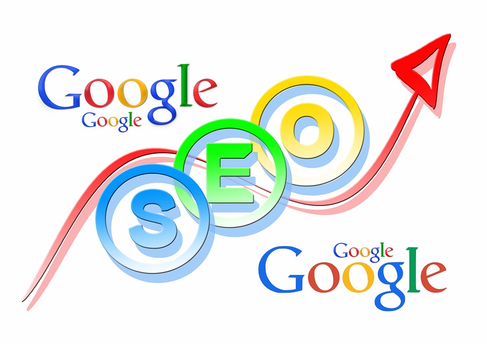 , Google My Business – SEO Services